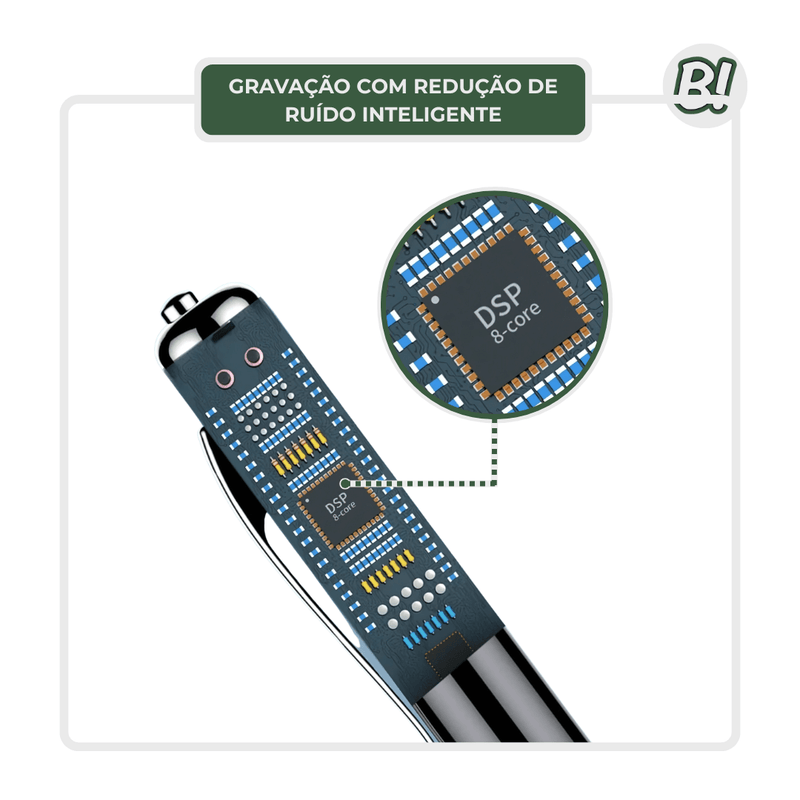 VoxPen Elite – Caneta Gravadora com Ativação por Voz