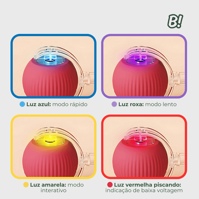 RolaPet – Bola Interativa Inteligente para Pets