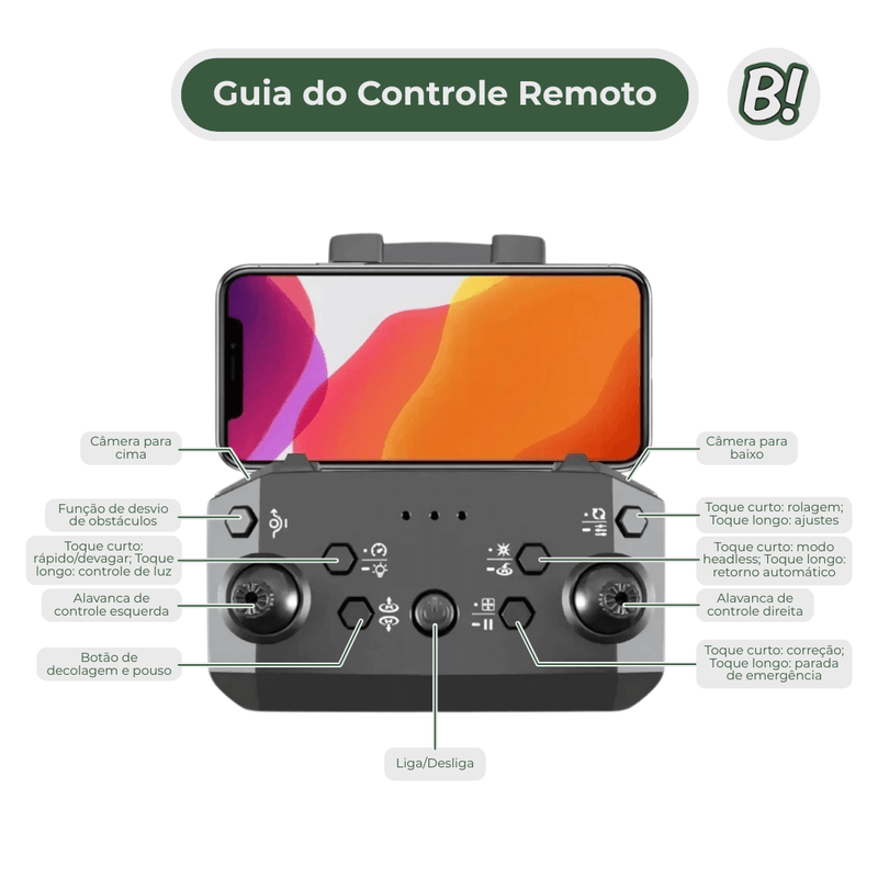Aguion V8 – Drone Dobrável com Câmera 8K e Controle Remoto