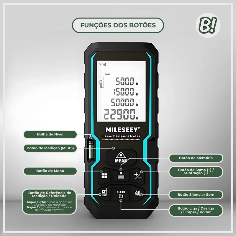 Trena Mileseey S6 – Trena a Laser Digital de Alta Precisão