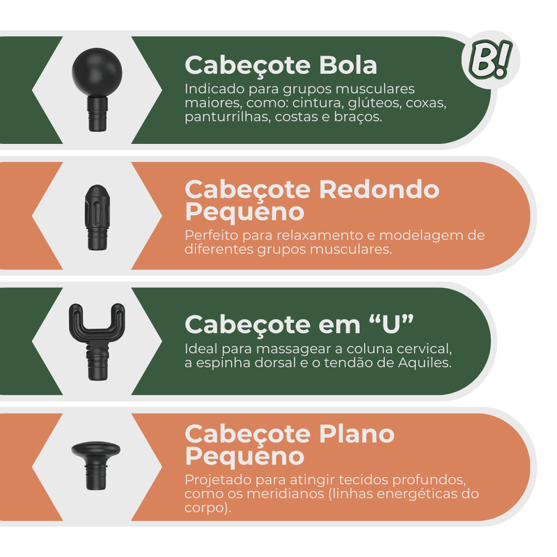 Alivium 3.0 – Massageador de Impacto Muscular