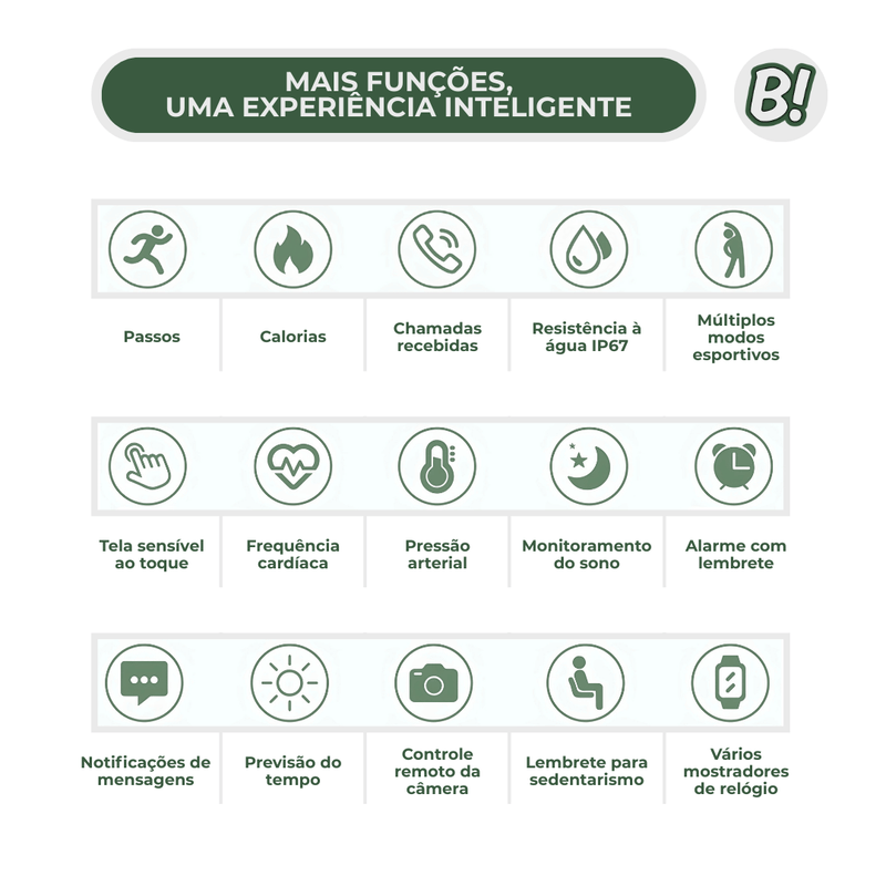Lige ClassicFit – Smart Watch Redondo Com Monitoramento de Saúde